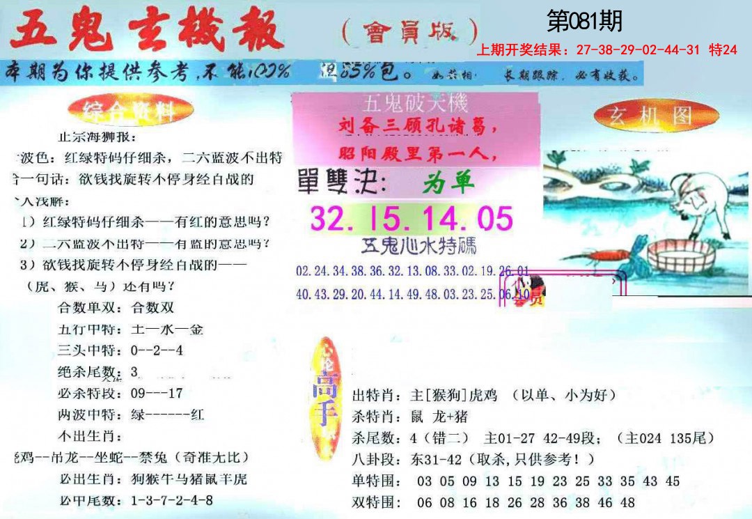 081期新五鬼玄机[图]