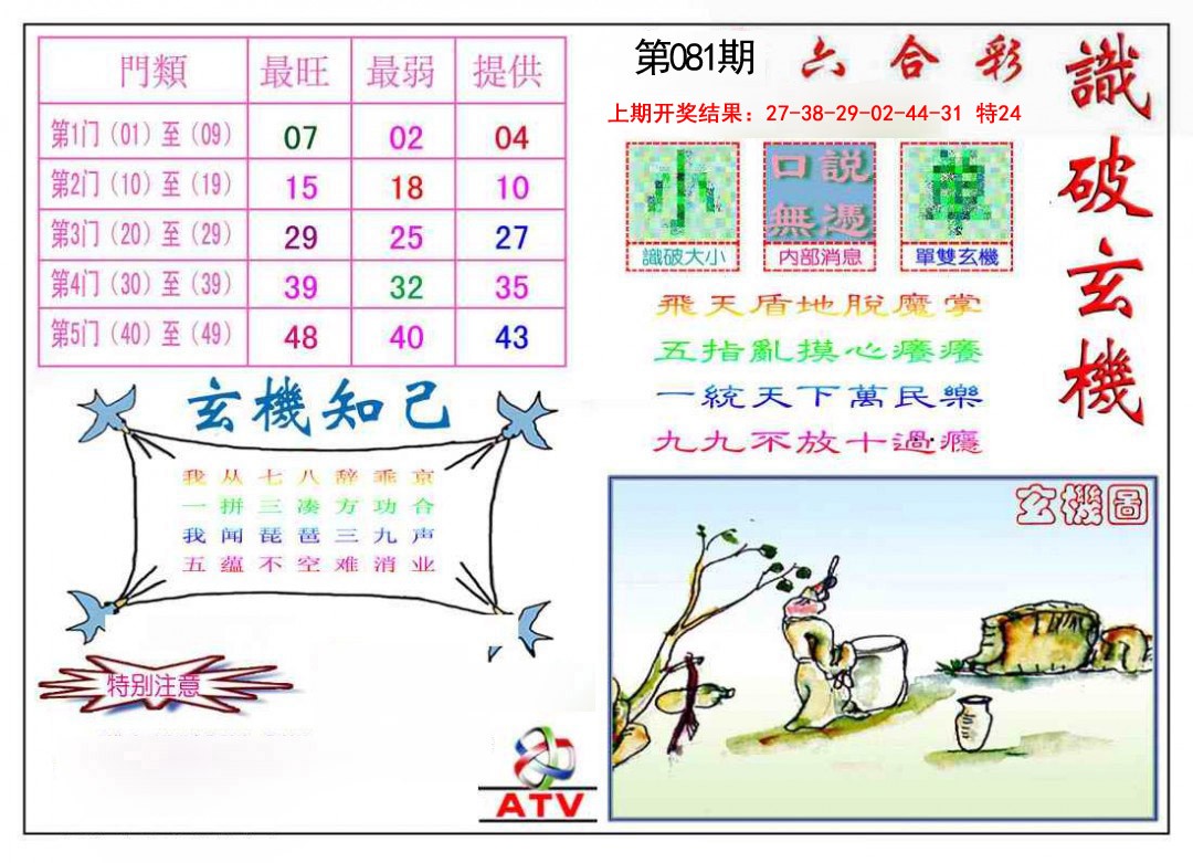 081期识破玄机[图]