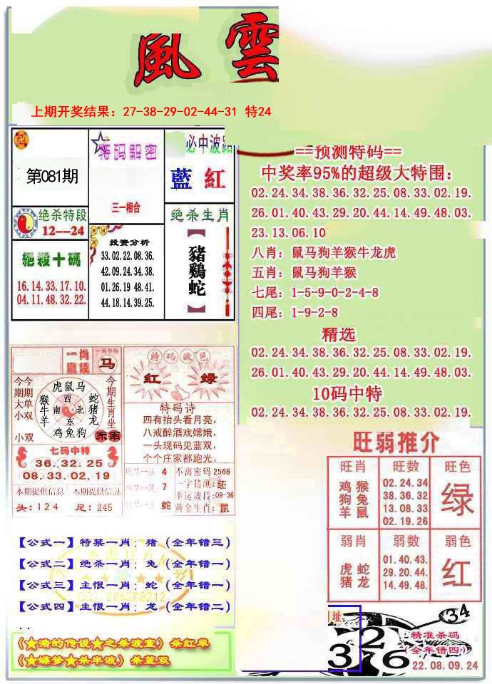 081期风云榜[图]
