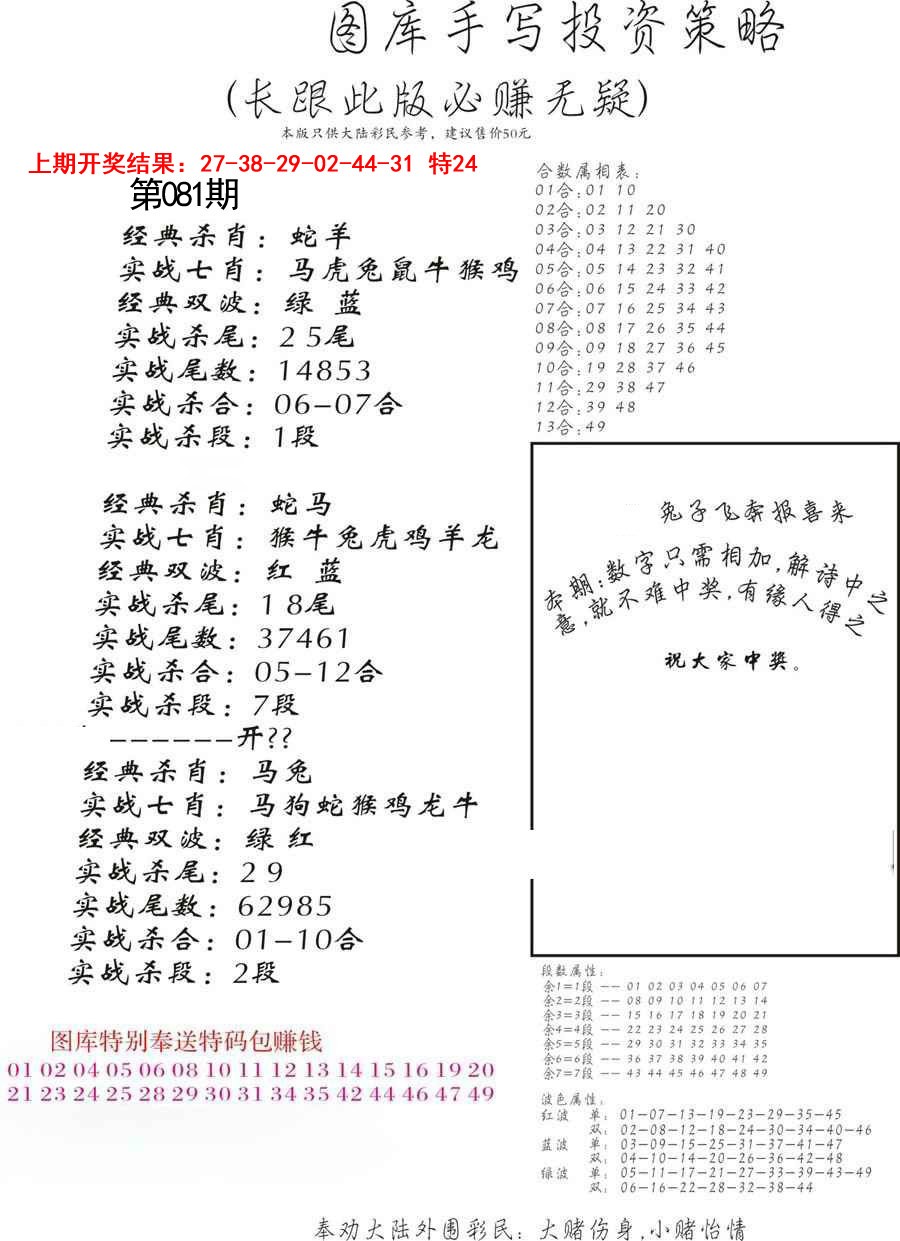 081期手写投资策略[图]