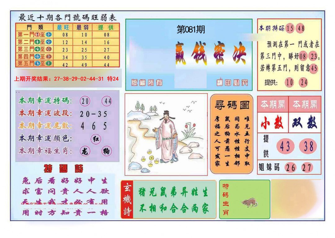 081期九龍赢钱密决(推荐)[图]