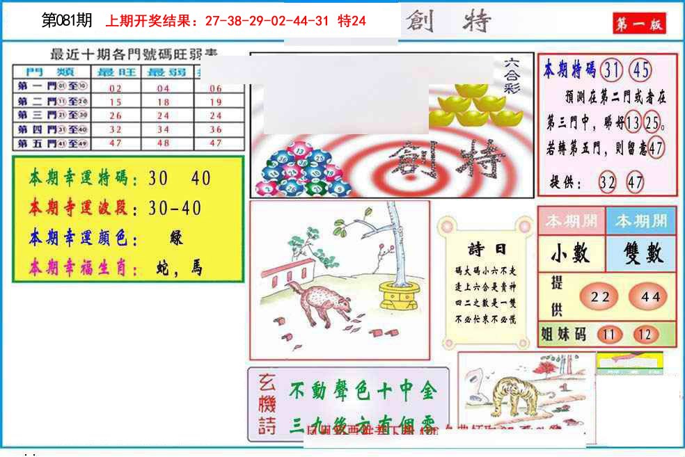 081期九龍创特A(推荐)[图]