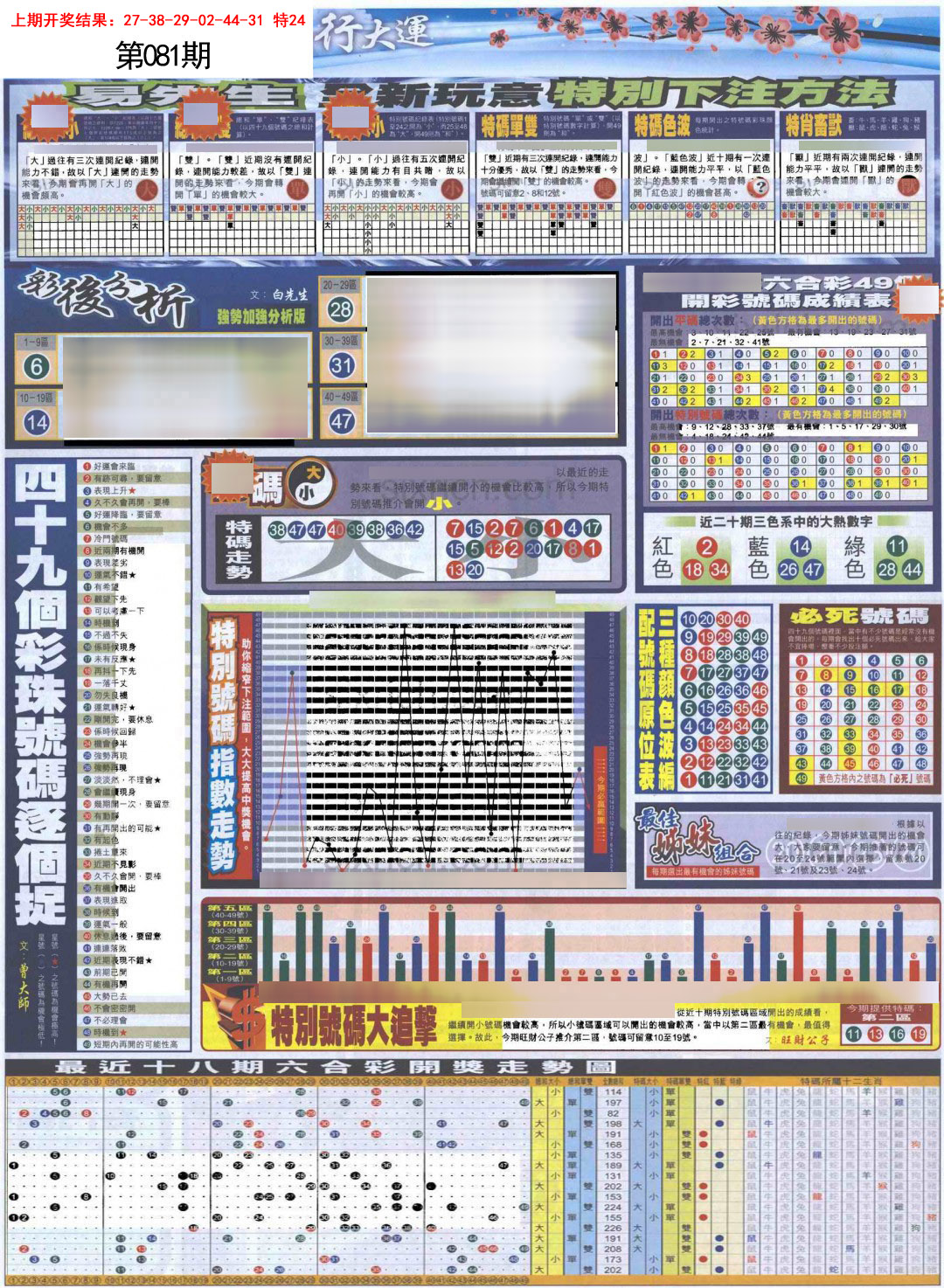 081期贴士皇B加大版[图]
