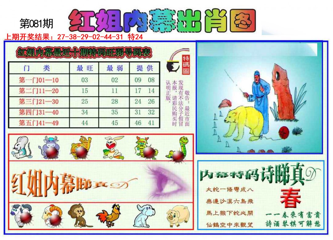 081期红姐内幕出肖[图]