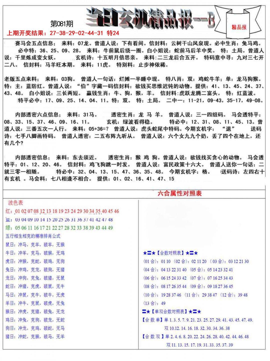 081期当日玄机精品报B[图]