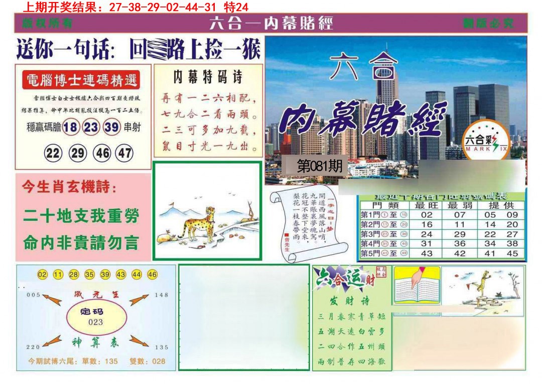 081期内幕赌经[图]