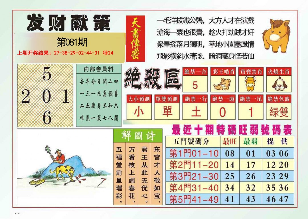 081期发财献策[图]