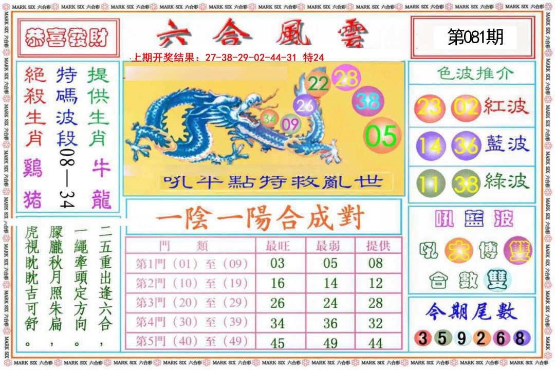 081期六合风云《另版》[图]