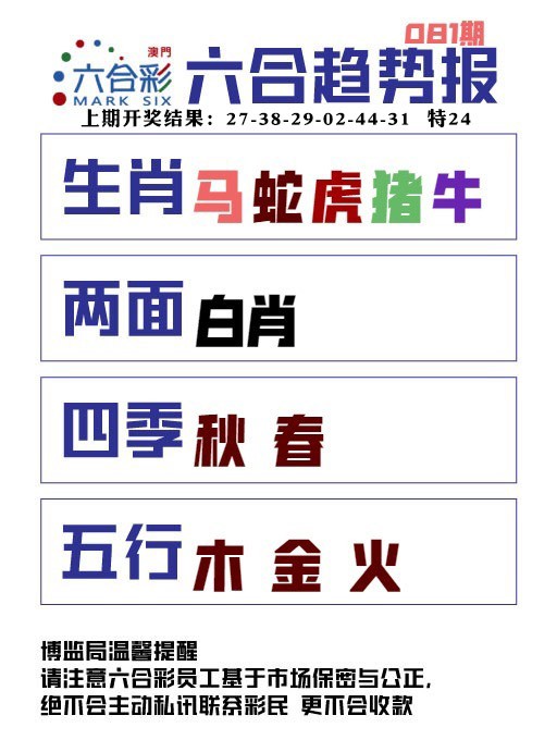 081期六合趋势图[图]
