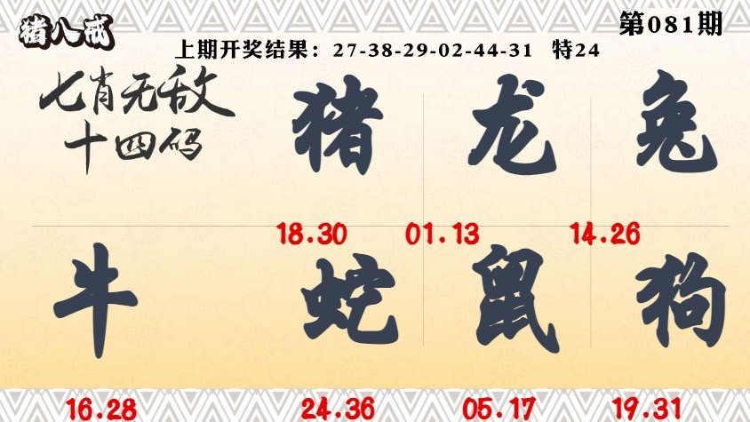 081期七肖无敌14码[图]