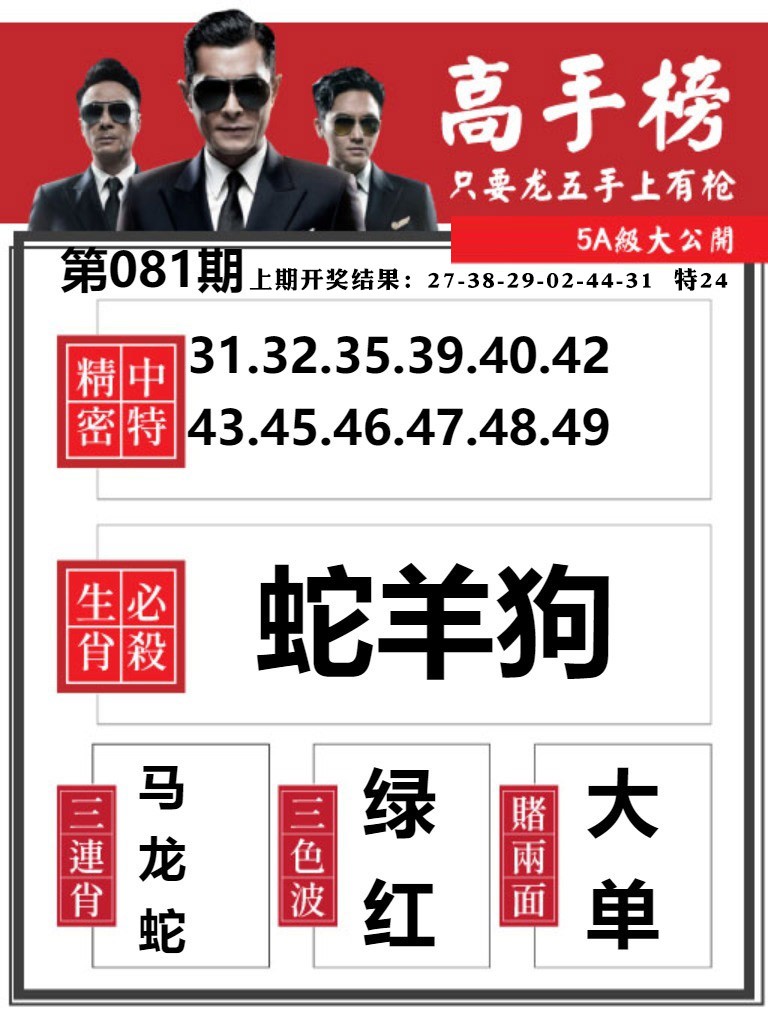 081期金牛高手榜[图]