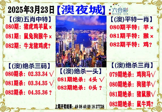 082期澳门夜城[图]