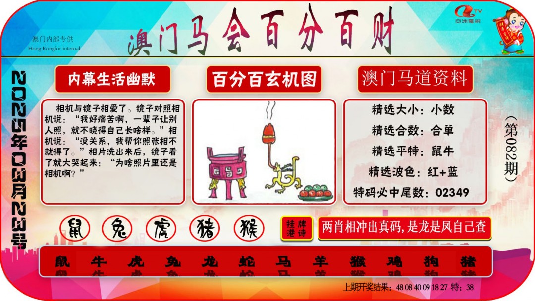 082期百分百财经[图]