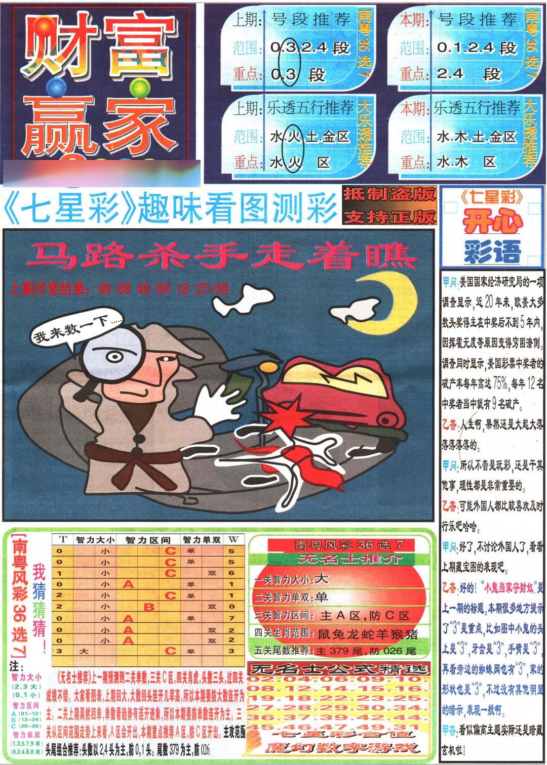 082期财富赢家（七星彩）[图]