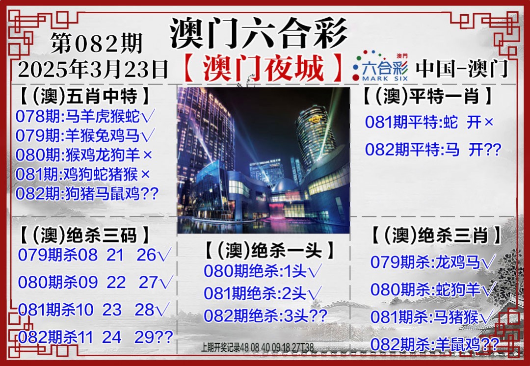 082期夜城图[图]