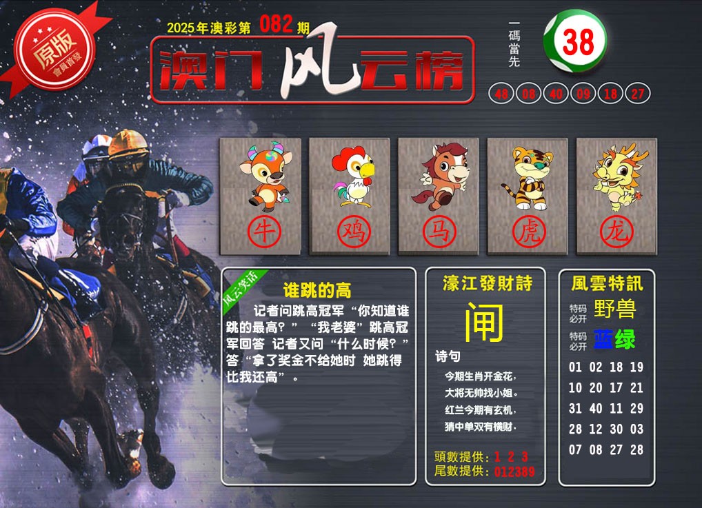 082期澳门风云榜[图]