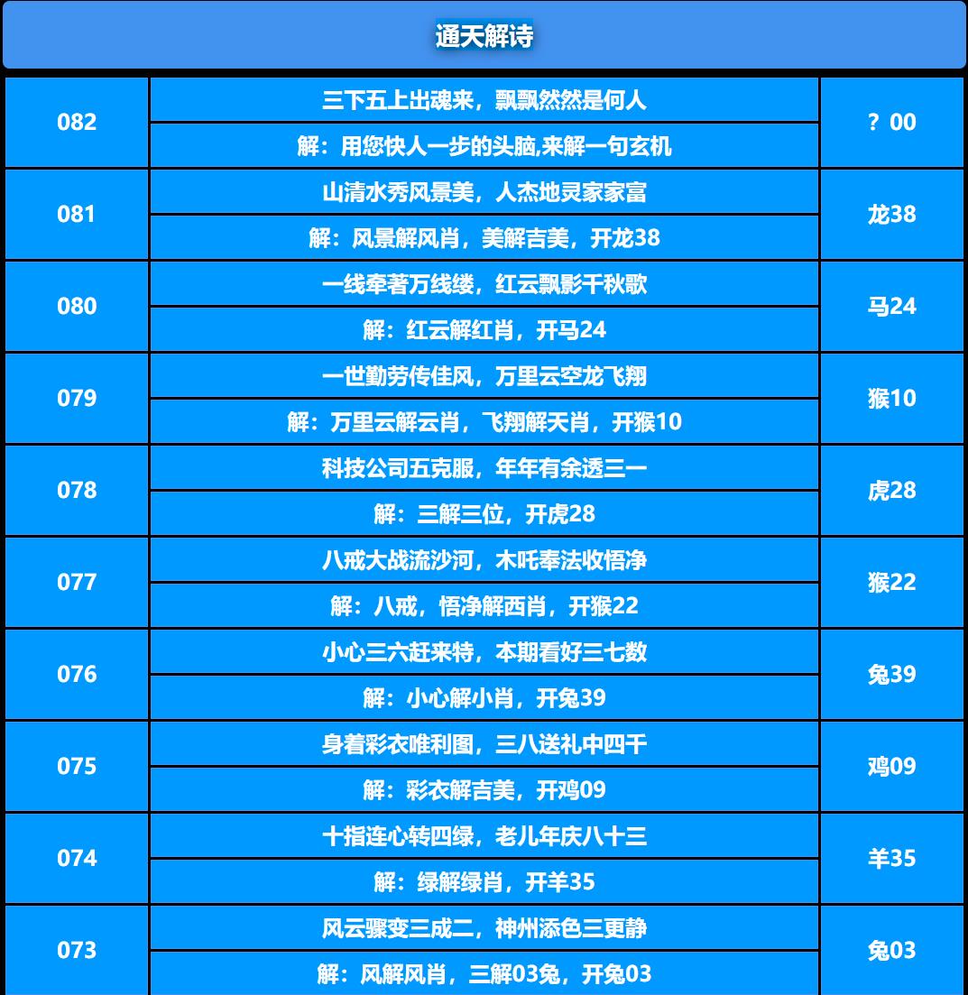082期通天解诗[图]