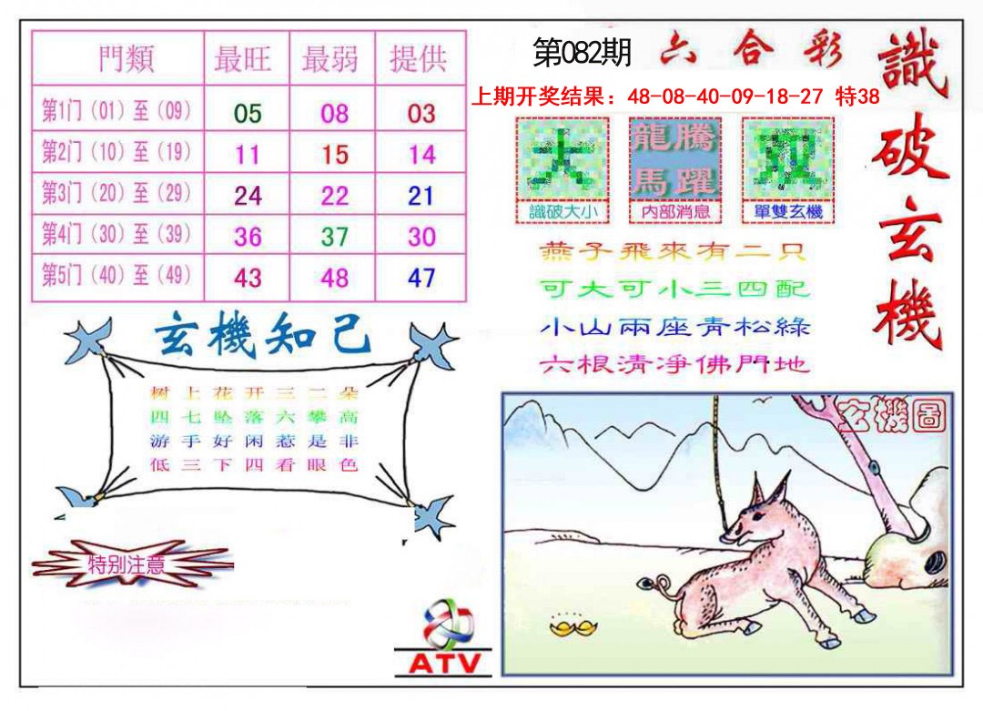 082期识破玄机[图]