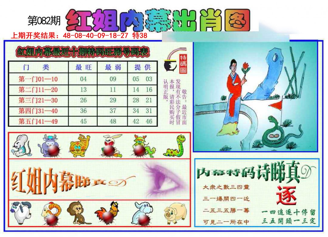 082期红姐内幕出肖[图]