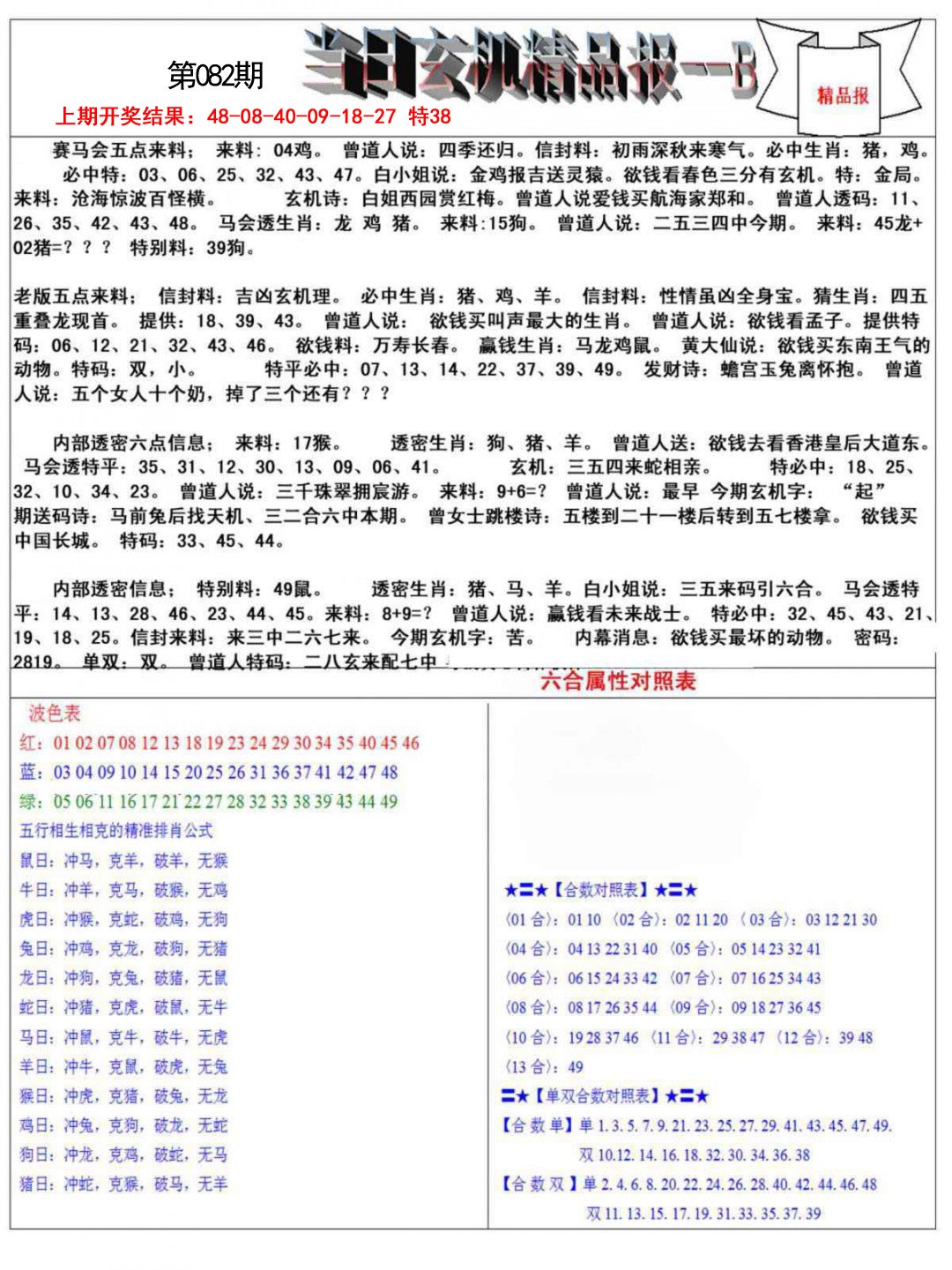 082期当日玄机精品报B[图]