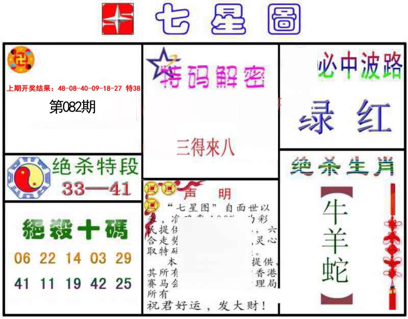 082期七星图B[图]