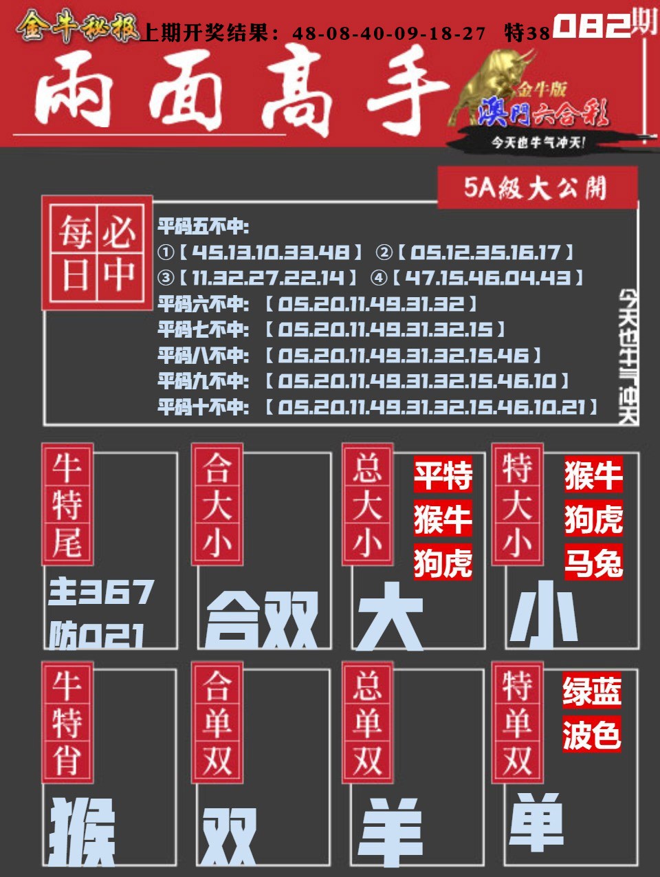 082期金牛两面高手[图]