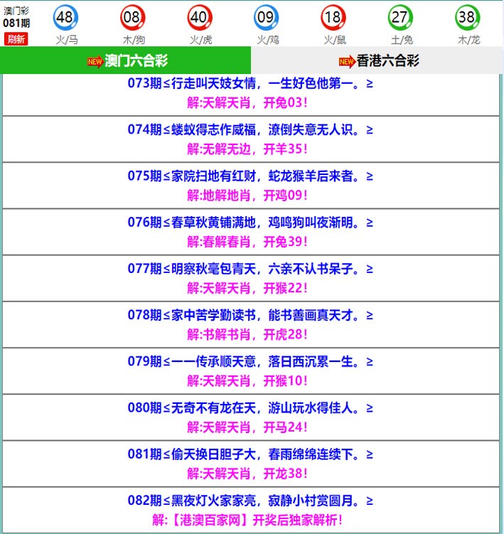 082期百家网玄机[图]