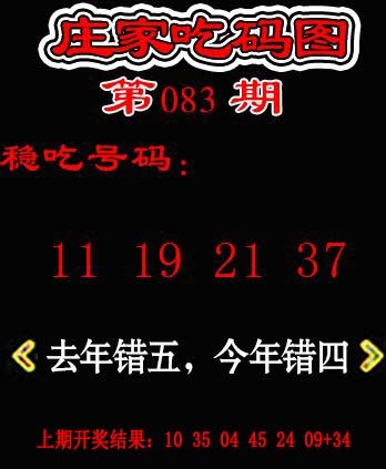 083期庄家吃码图[图]