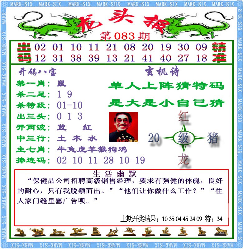 083期龙头报[图]