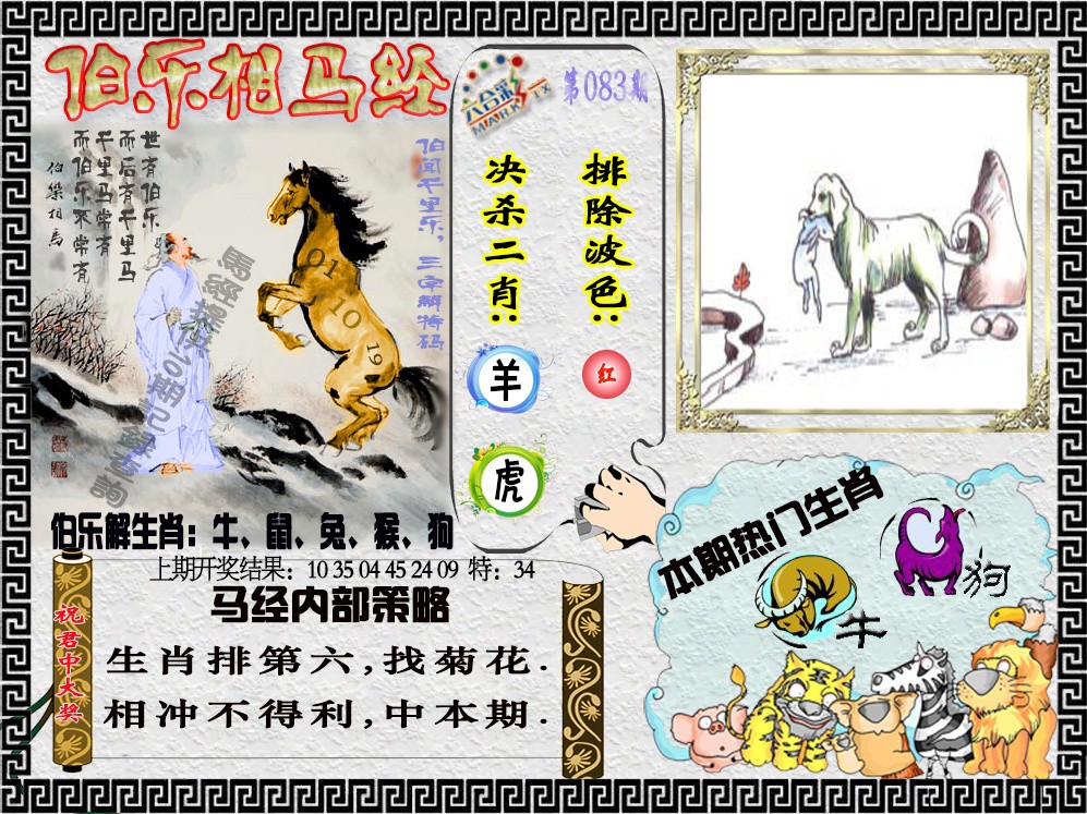 083期伯乐相马经[图]
