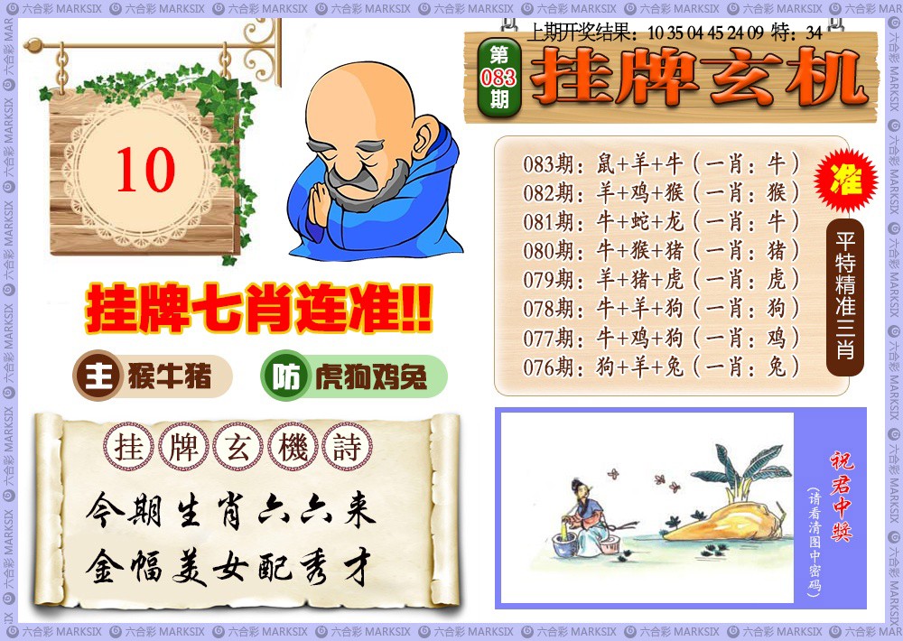 083期挂牌玄机[图]