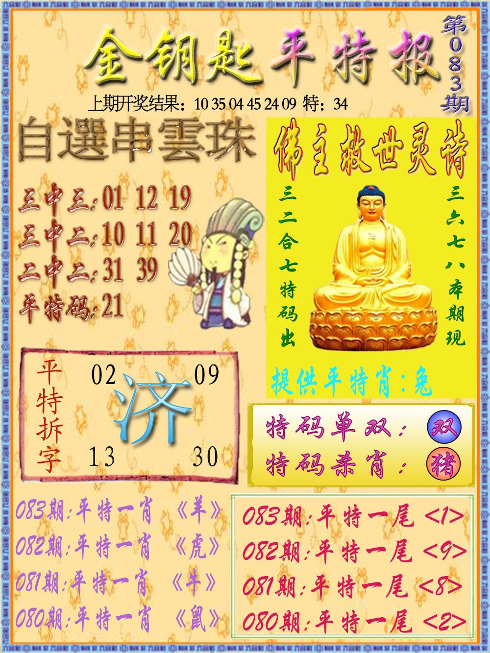 083期金钥匙平特报[图]