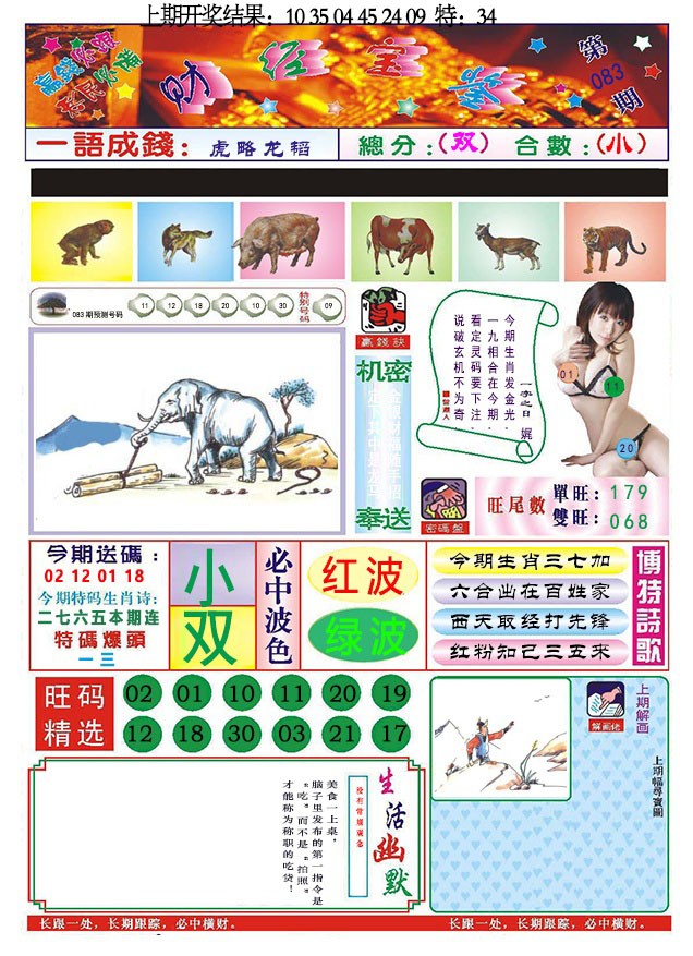 083期118财经宝鉴[图]