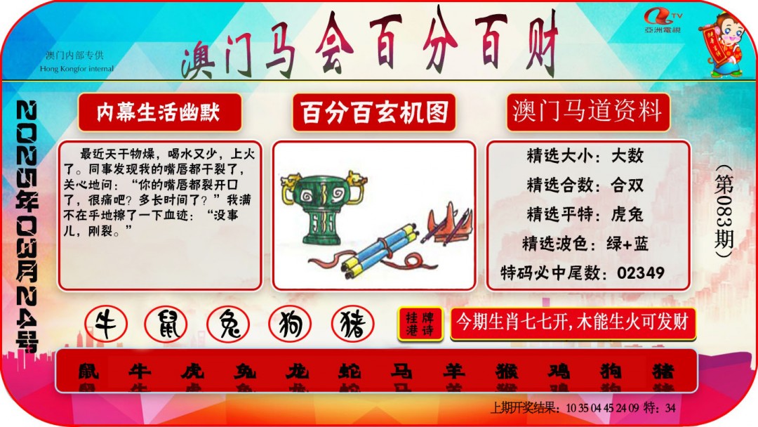 083期百分百财经[图]