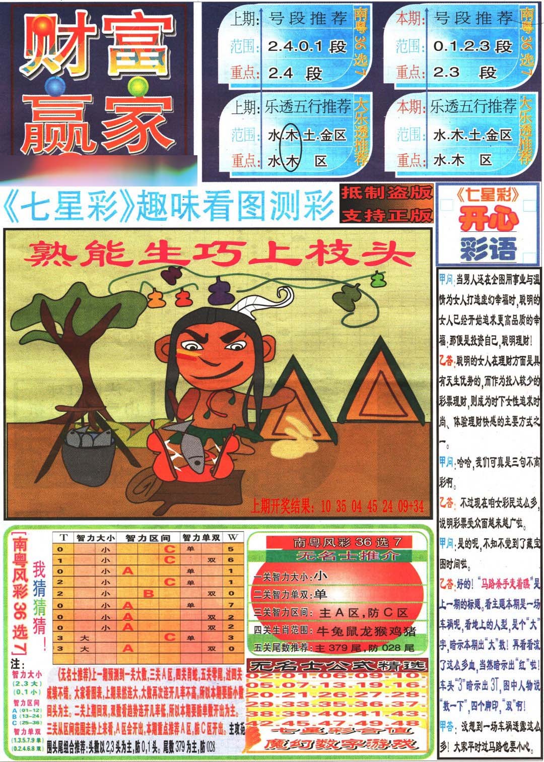 083期财富赢家（七星彩）[图]