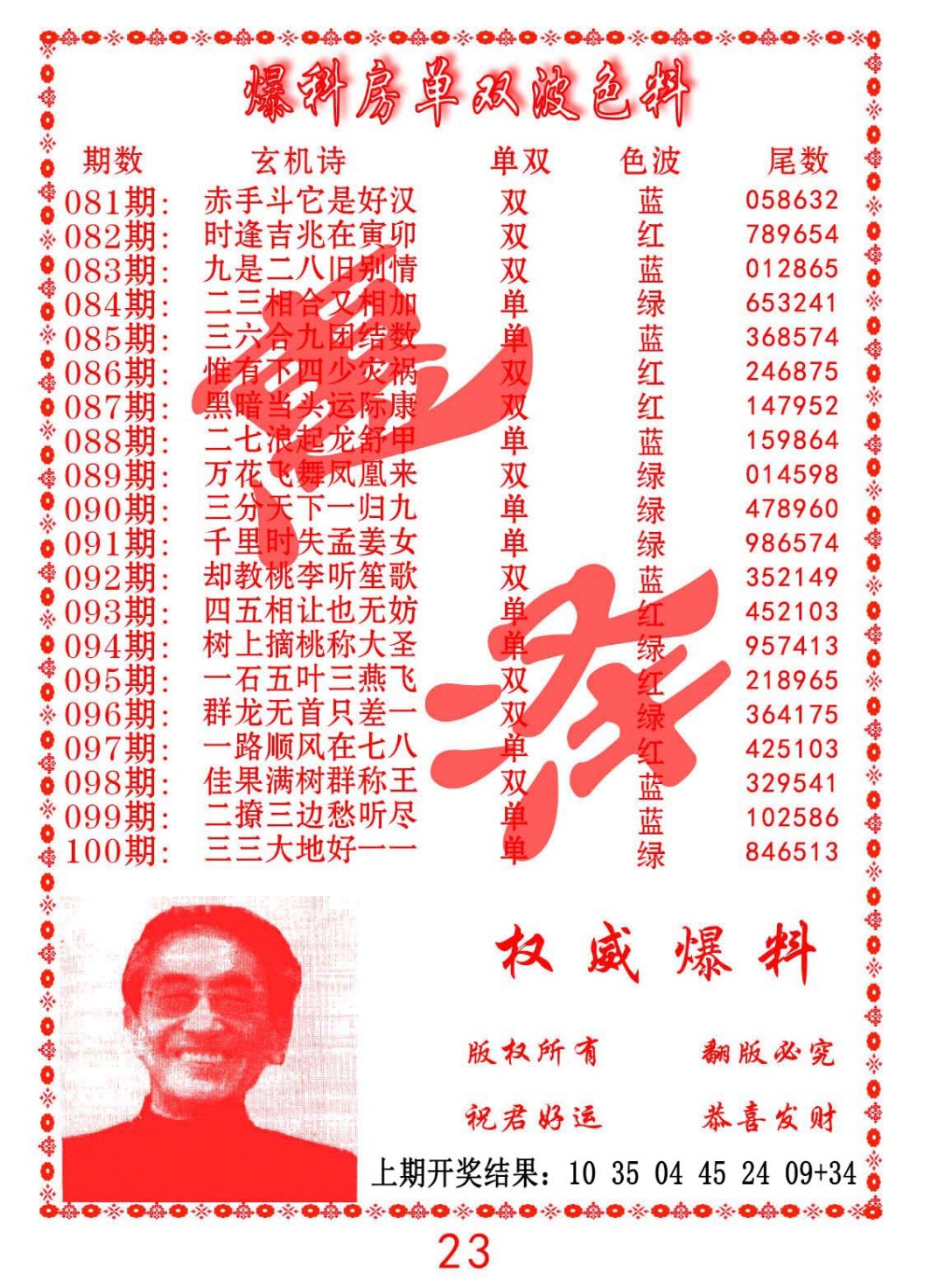 083期爆料房单双波色料[图]