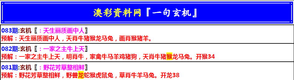 083期澳门一句玄机[图]