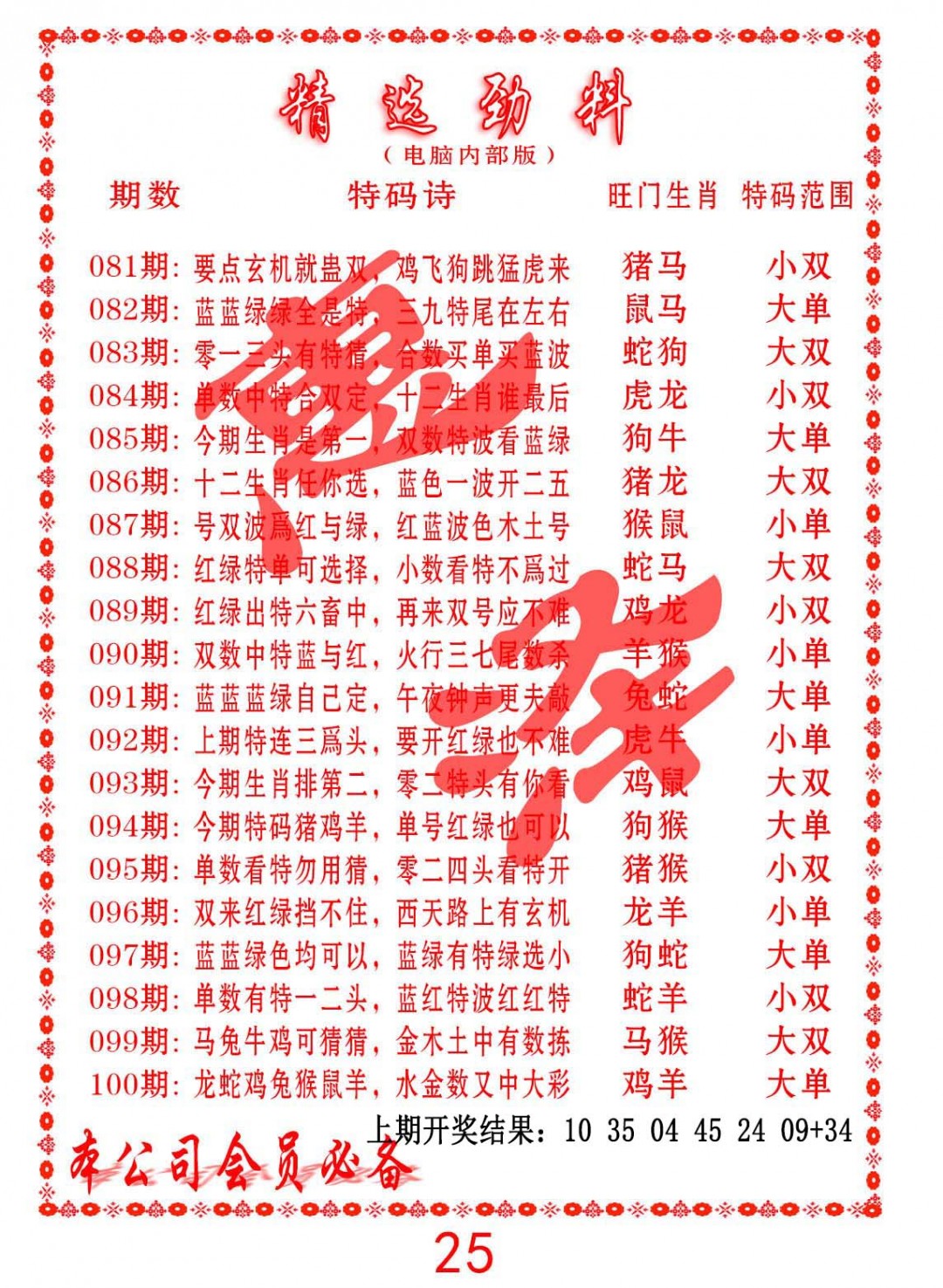 083期精选劲料[图]