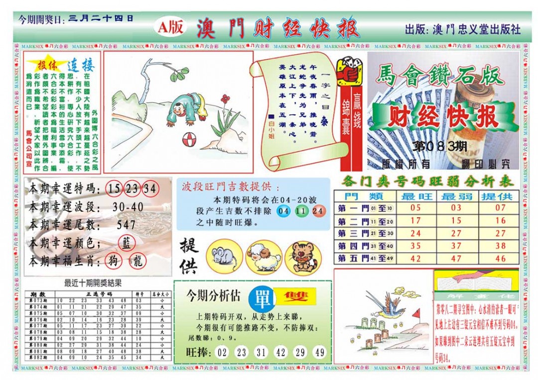 083期财经快报A[图]