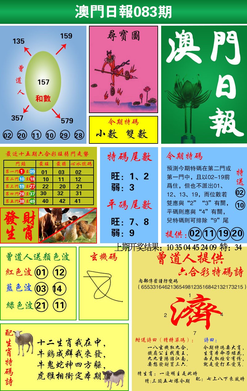 083期澳门日报[图]