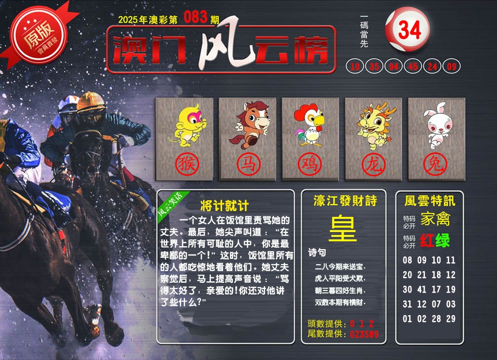 083期澳门风云榜[图]