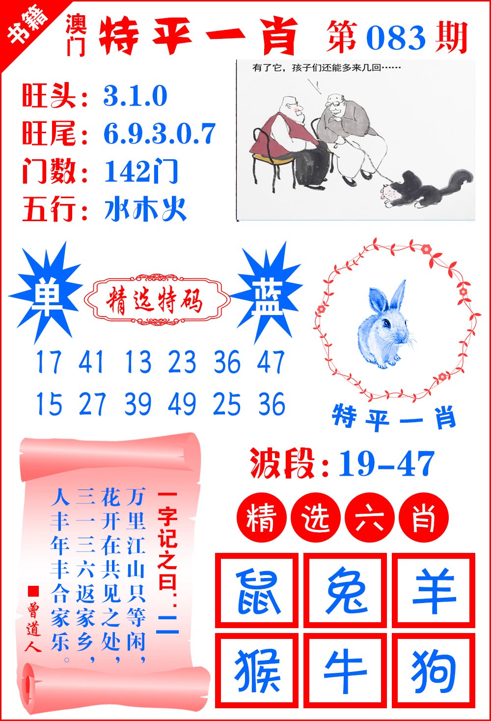 083期澳门喜气洋洋[图]