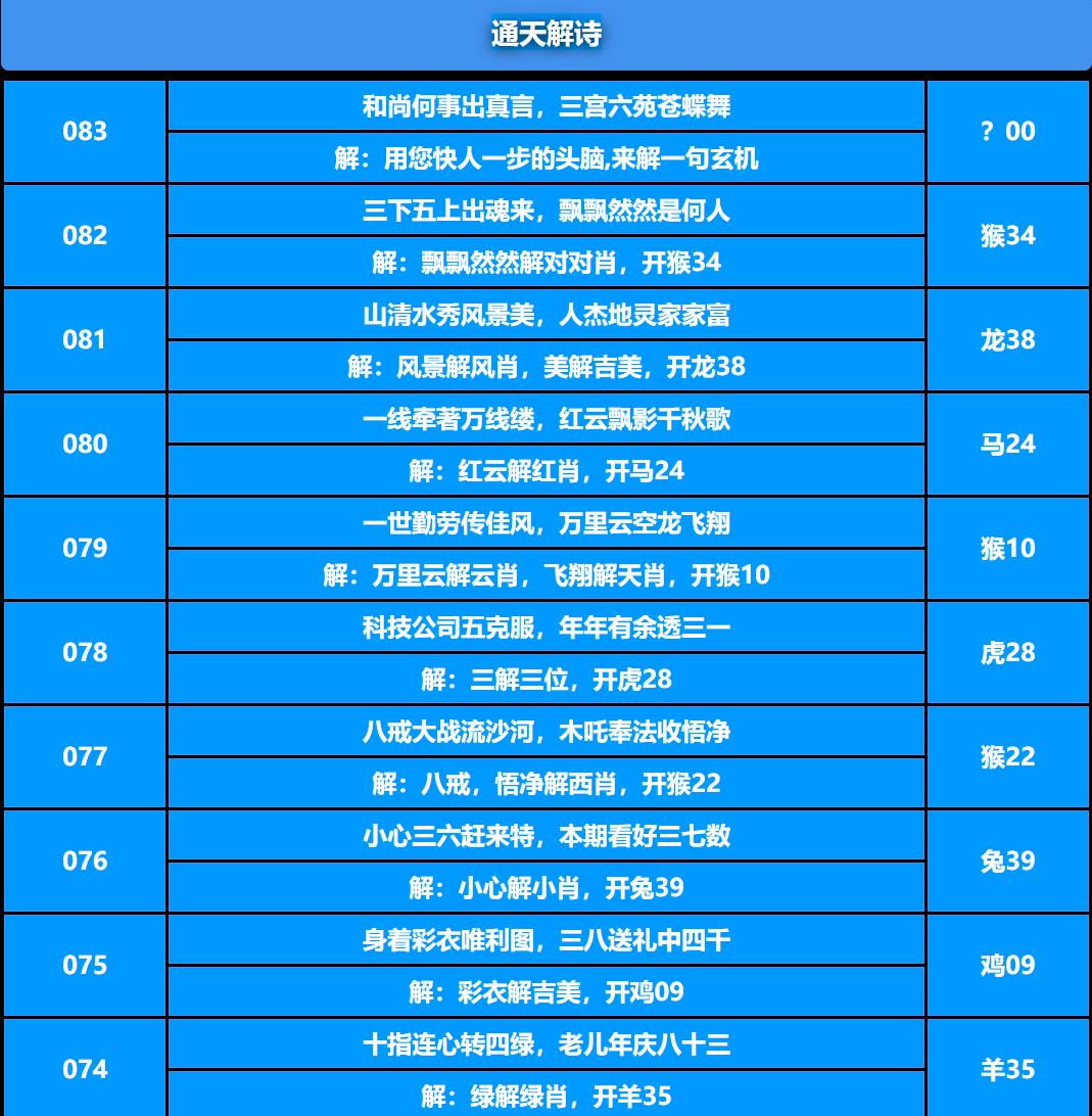 083期通天解诗[图]