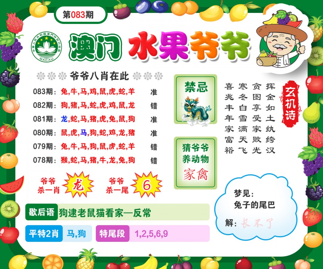 083期水果爷爷[图]