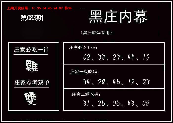 083期黑庄内幕[图]