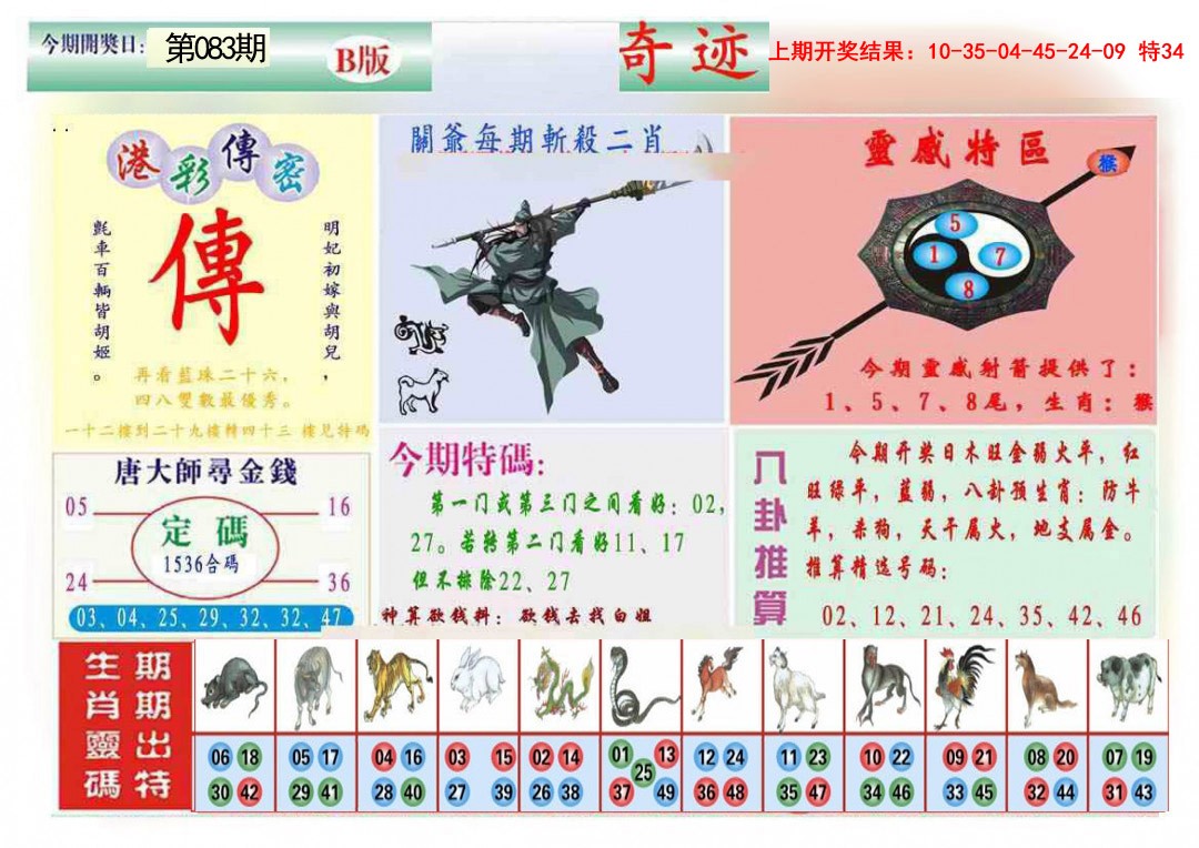 083期九龍奇迹B(推荐)[图]