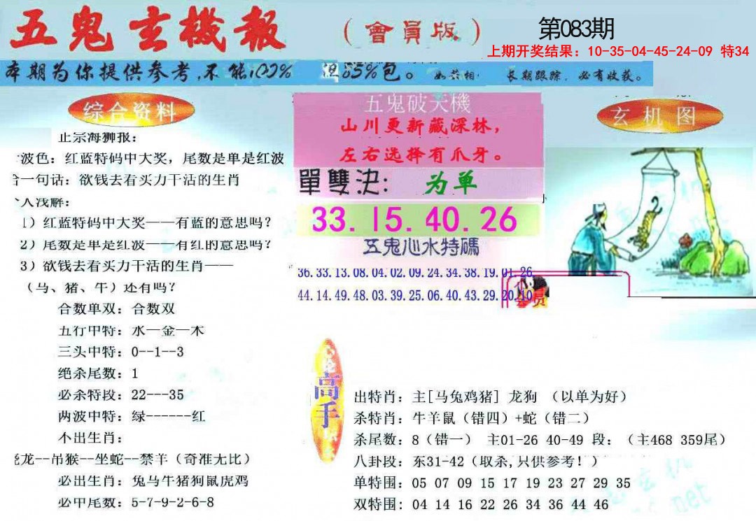 083期新五鬼玄机[图]