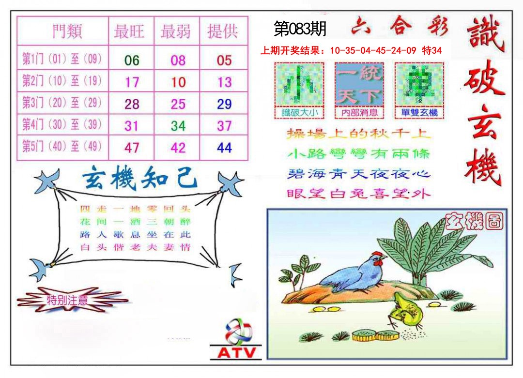 083期识破玄机[图]