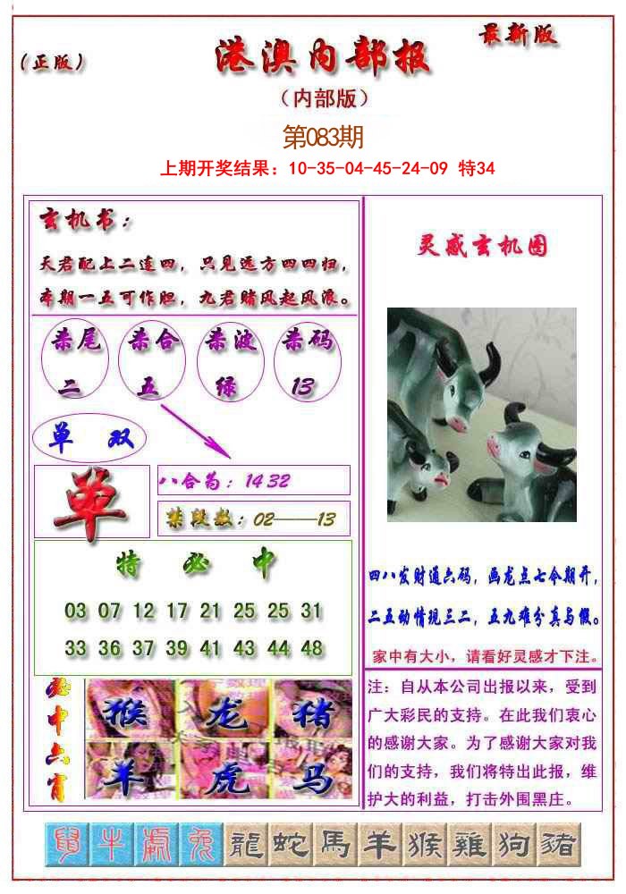 083期港澳报[图]