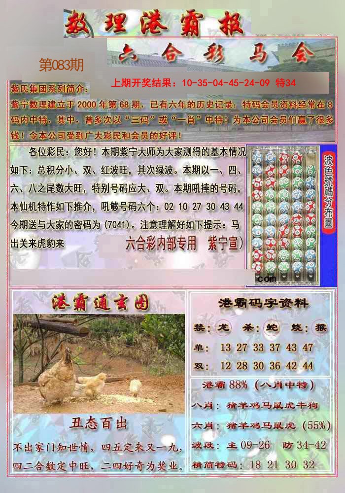 083期港霸报[图]